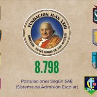 Colegios de Fundación Juan XXIII marcaron tendencia en preferencias SAE