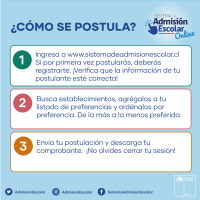 CÓMO POSTULAR AL SAE